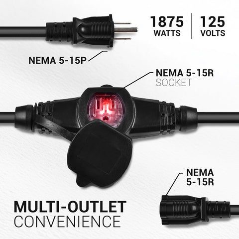 Colsen red LED indicators show power status at a glance.