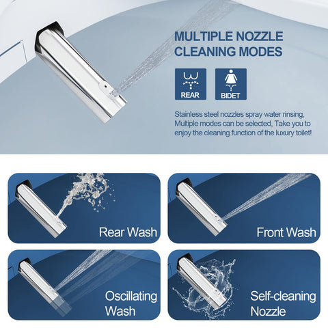 Combier bidet seat remote control enables convenient, hands-free seat adjustments