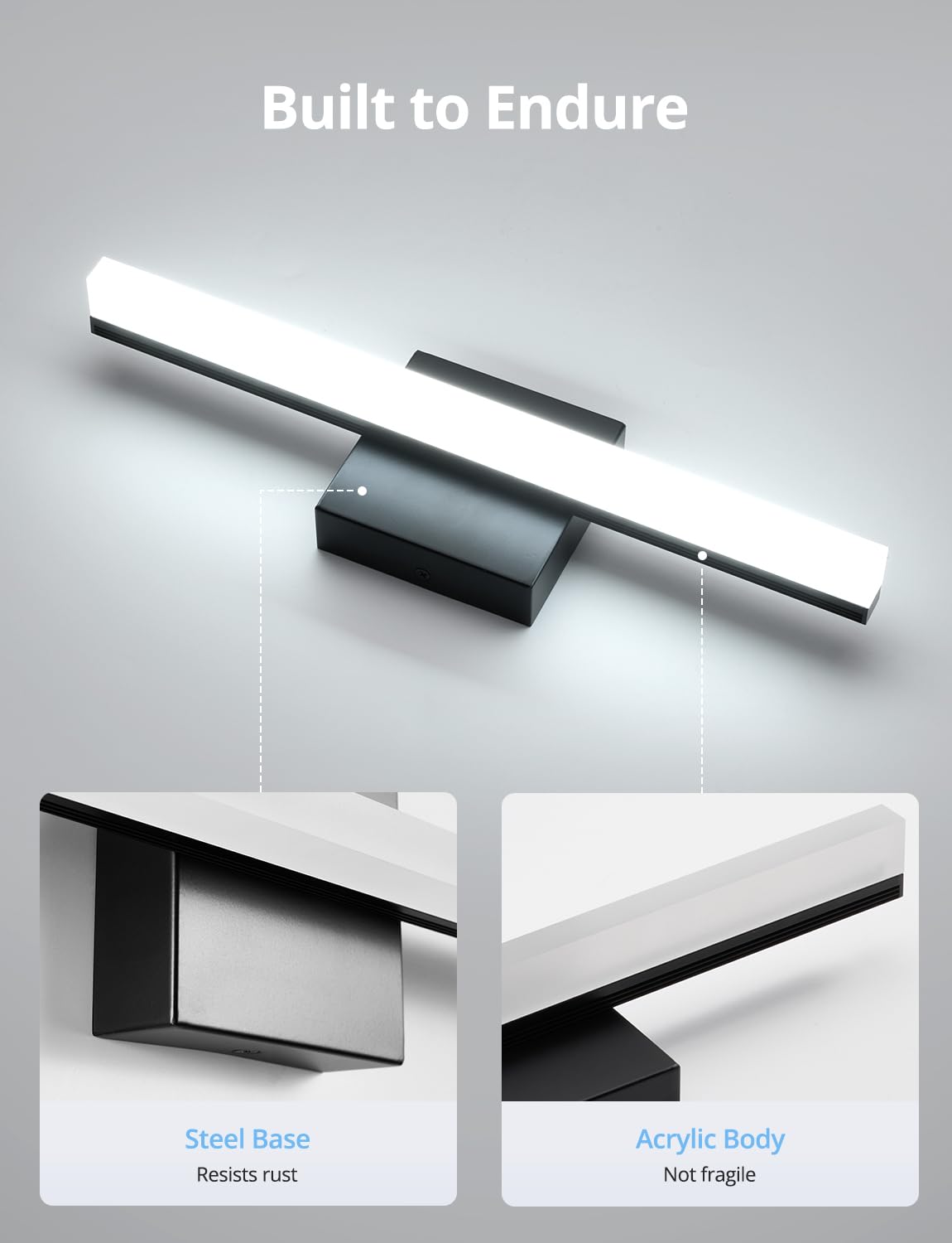 Combuh IP44-rated fixture withstands bathroom moisture and splashes while in use