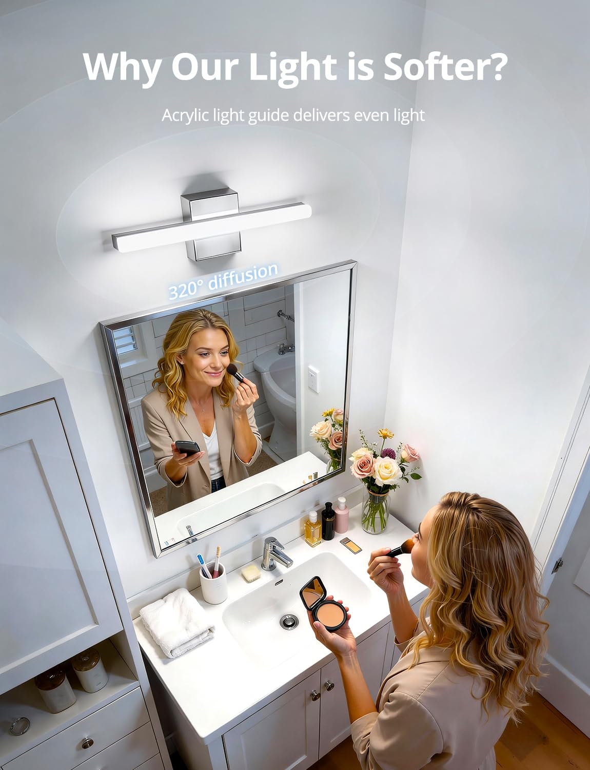 Combuh IP44 waterproof bath light resists steam for clear visibility.