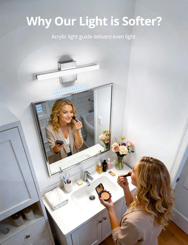 Combuh IP44 waterproof bath light resists steam for clear visibility.