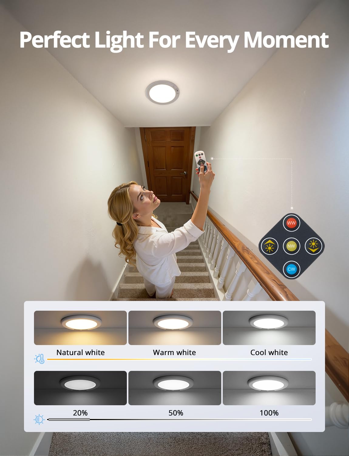 Combuh magnetic installation allows easy placement on metal surfaces