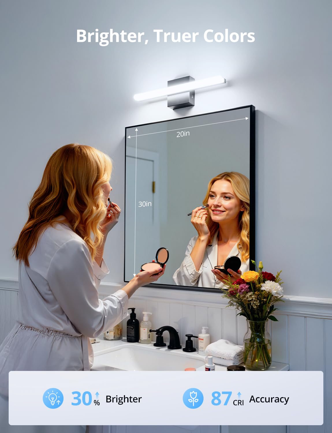 Combuh ultra-soft diffusion LED light reduces glare during grooming