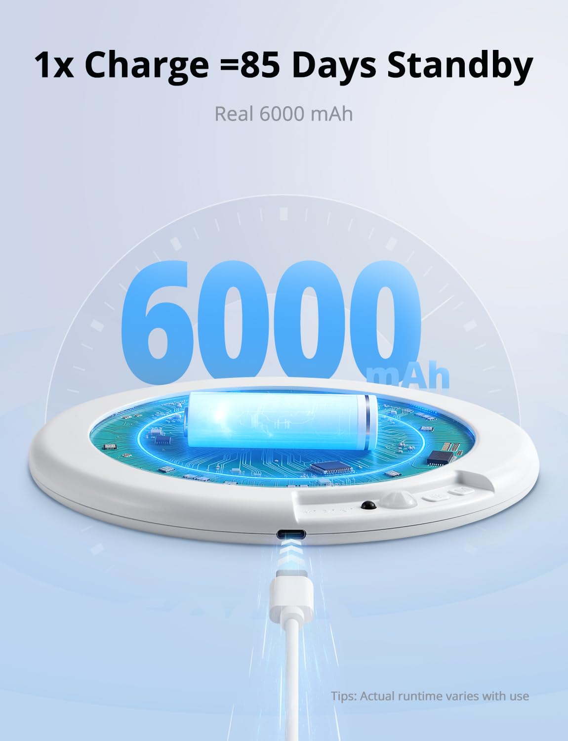 Combuh USB C rechargeable shower light with built in 6000 mAh battery