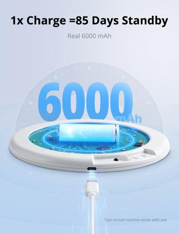 Combuh USB C rechargeable shower light with built in 6000 mAh battery