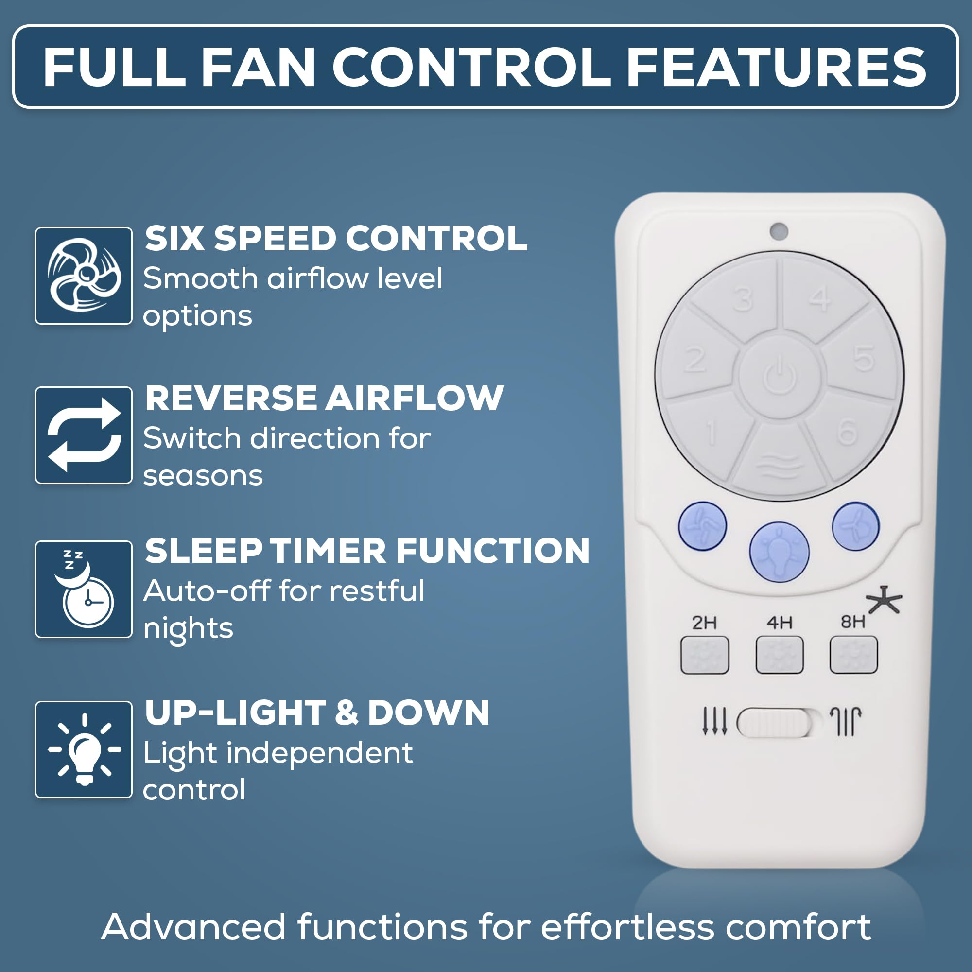 Comfort Direct A25-TX012 contents in box include everything for quick setup.