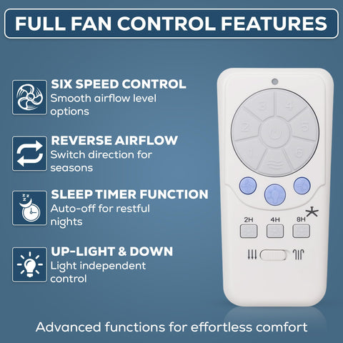 Comfort Direct A25-TX012 contents in box include everything for quick setup.