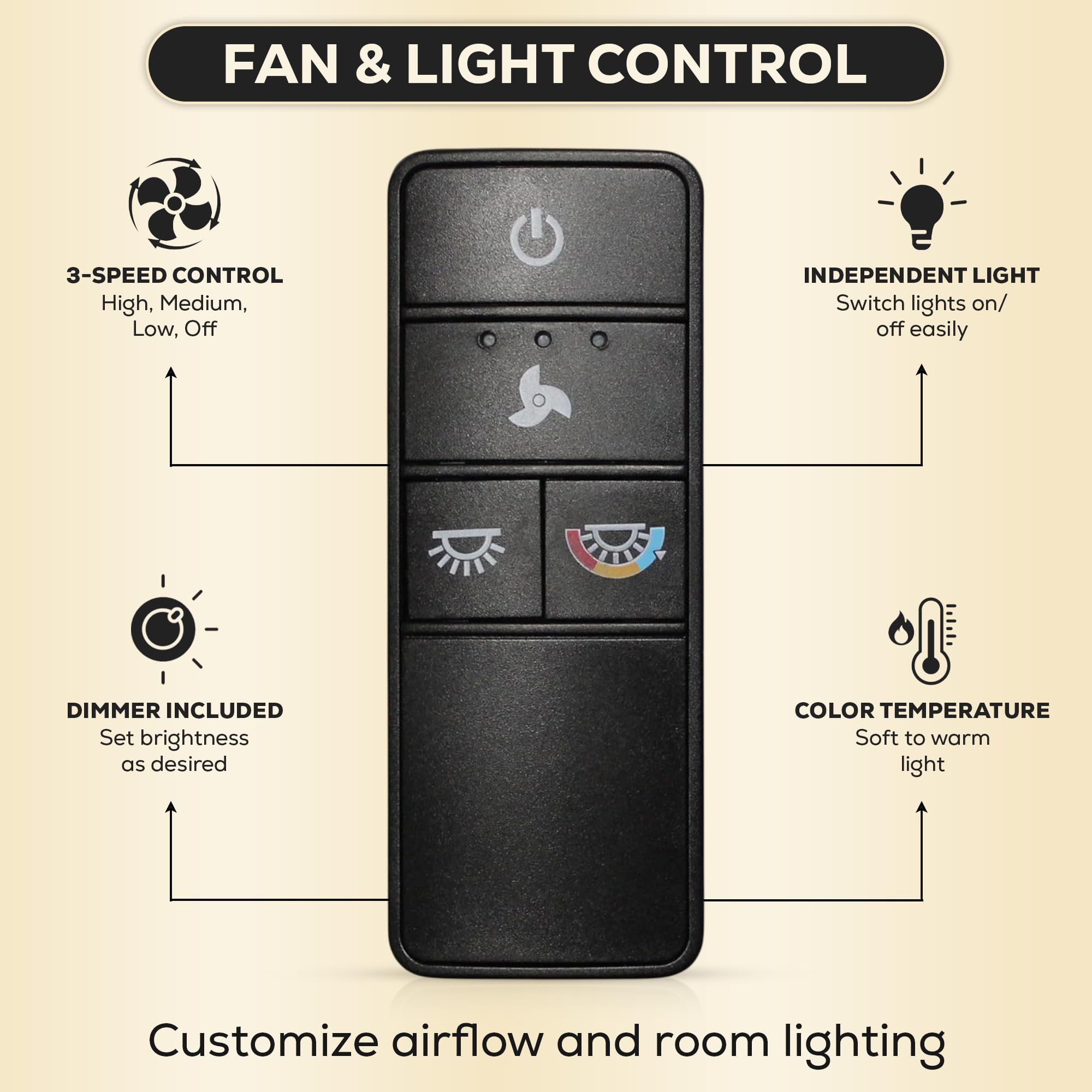 Comfort Direct TX028C-S remote controlling light on/off and dimming.