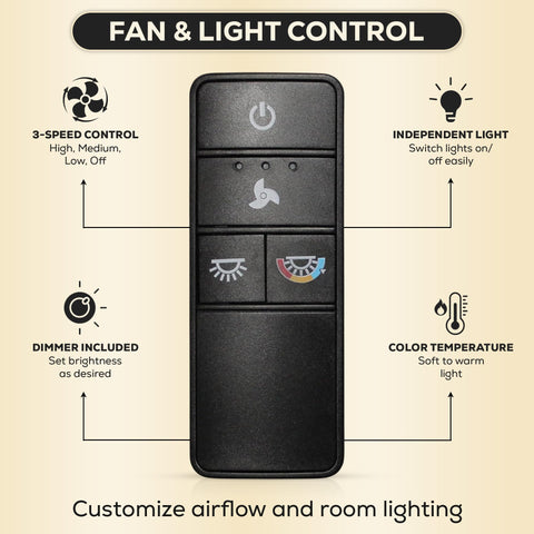 Comfort Direct TX028C-S remote controlling light on/off and dimming.
