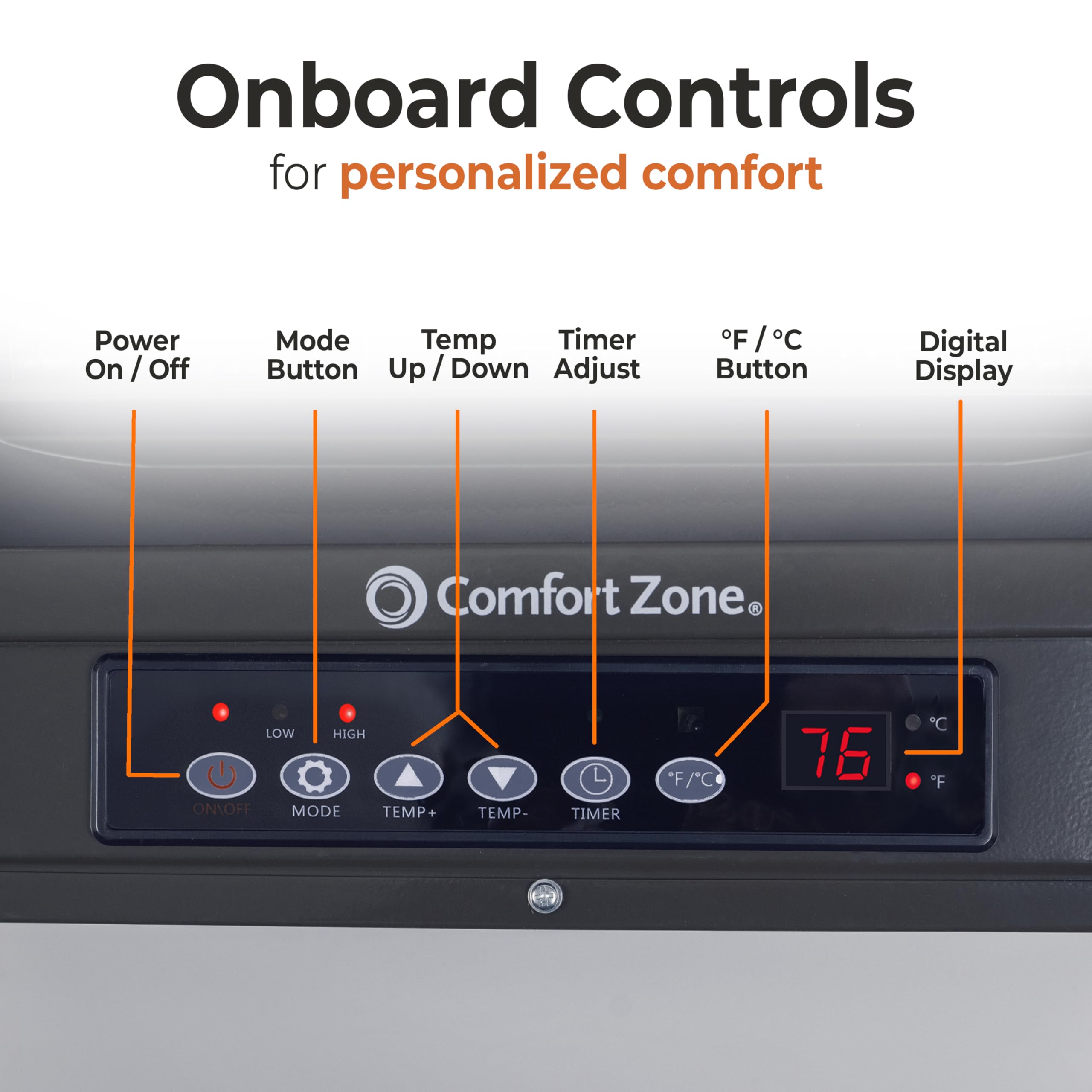 Comfort Zone CZ230ERBK 1250 sq ft coverage warms large spaces.