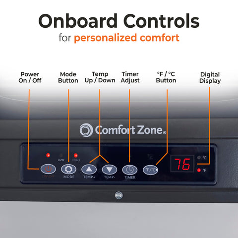 Comfort Zone CZ230ERBK 1250 sq ft coverage warms large spaces.