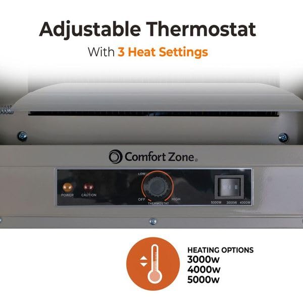 Comfort Zone CZ220 rugged steel housing suits harsh workshop environments.