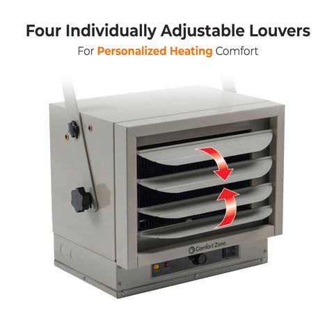Comfort Zone CZ220 dual-knob controls for quick heat adjustment.