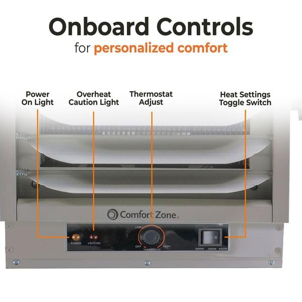 Comfort Zone CZ220 louvers and angle adjust direct heat where needed.