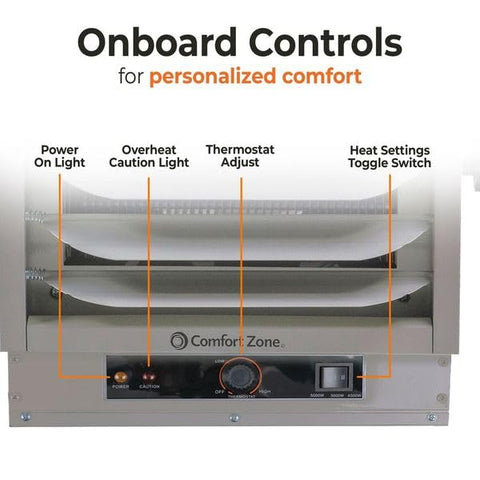 Comfort Zone CZ220 louvers and angle adjust direct heat where needed.