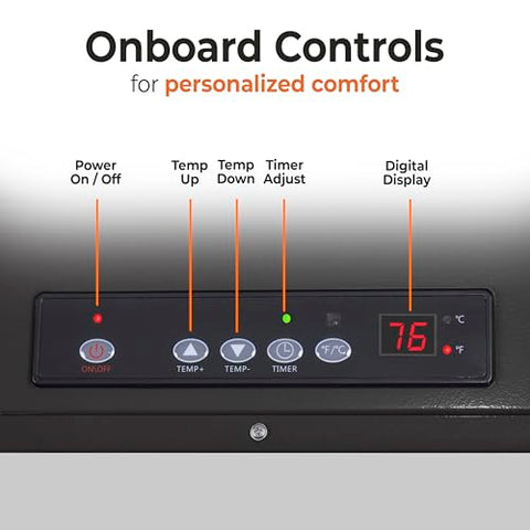 Comfort Zone digital thermostat allows precise comfort in industrial spaces.