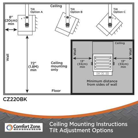 Comfort Zone safety features include auto-shutoff on overheating and a power indicator.