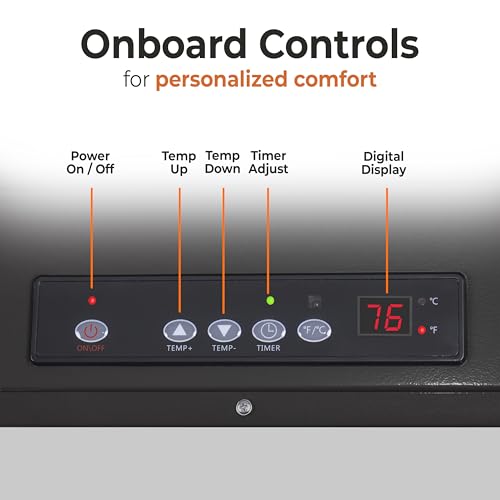 Remote control used to adjust comfort levels on the Comfort Zone heater