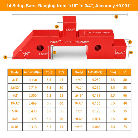 Comfylichi angle-height-depth blocks demonstrating multi-parameter adjustments for accurate cuts.