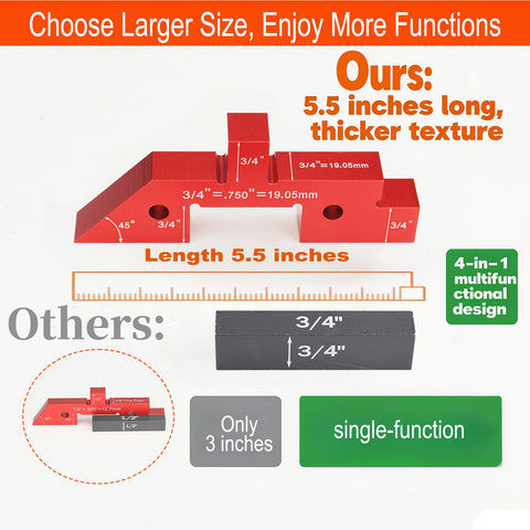 Comfylichi depth-test block for verifying workpiece depth safely.