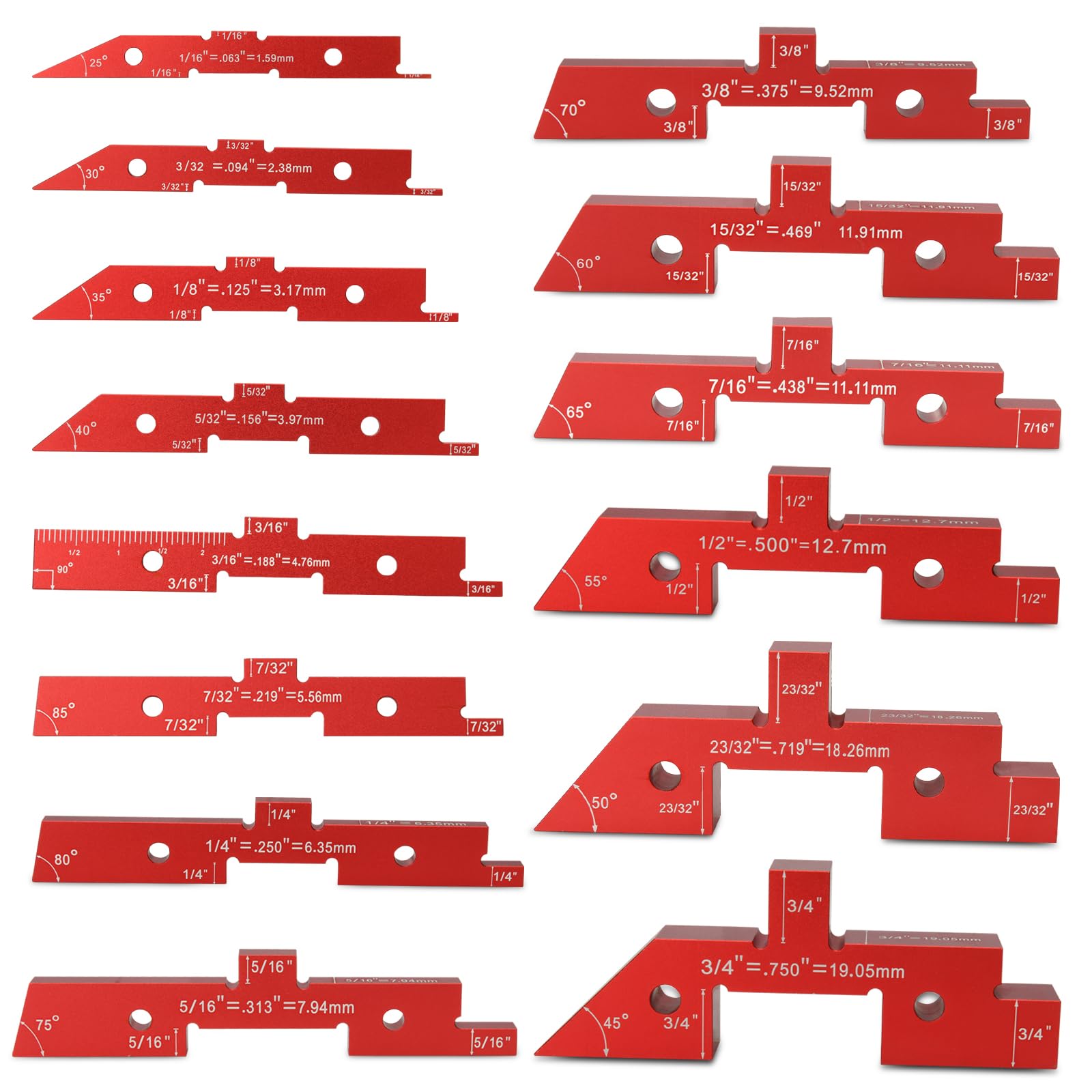Comfylichi fence-angle block guiding precise fence alignment.