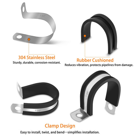 Comfylichi R shaped installation design enables quick securement and easy removal.