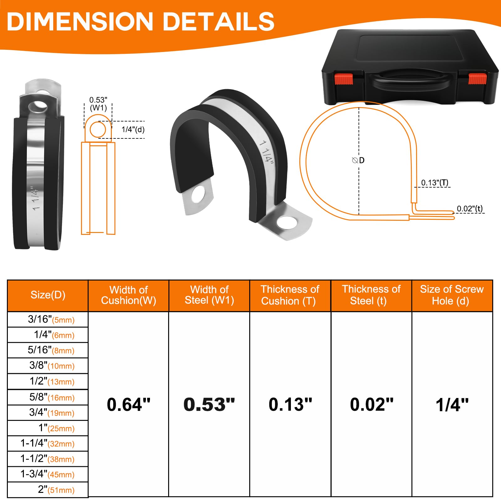 Comfylichi rubber insulated wire clamps cushion and protect cables during routing.
