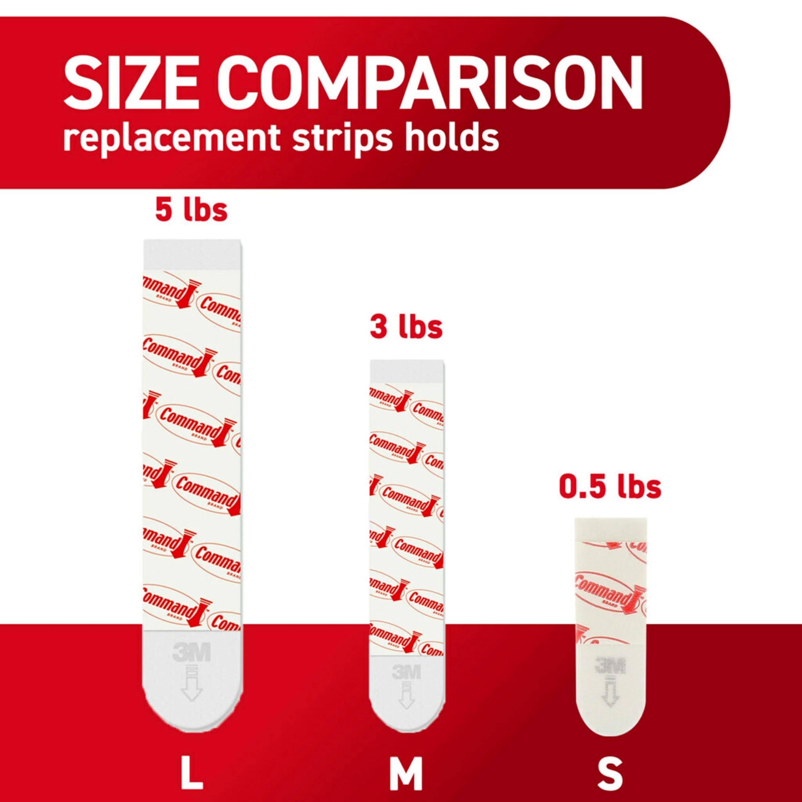 Command 128 strips included pack emphasizes value and flexibility for space changes.