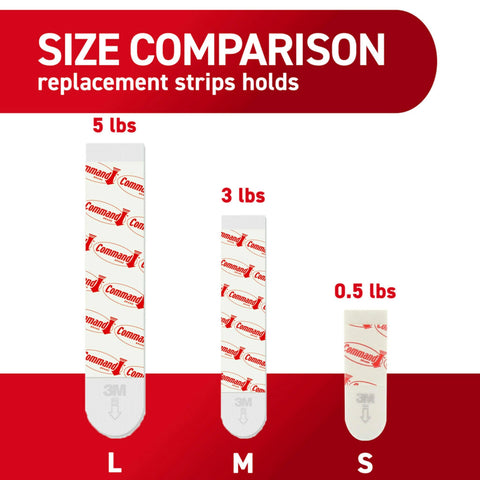 Command 128 strips included pack emphasizes value and flexibility for space changes.