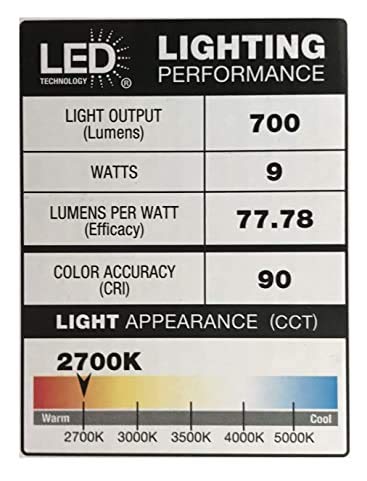 Commercial Electric wet-rated downlight suitable for bathrooms and showers