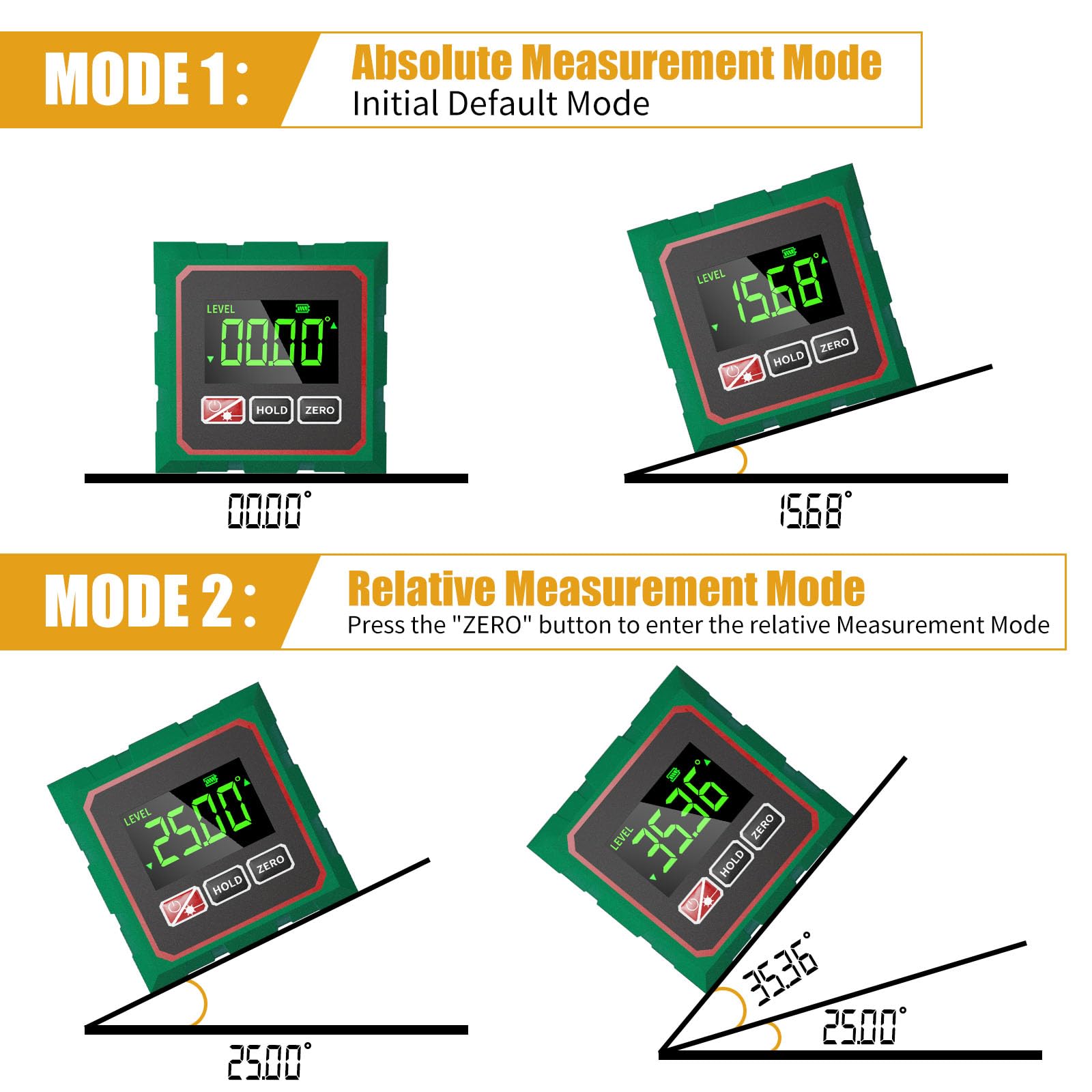 Comodico USB rechargeable battery keeps you powered on-site.