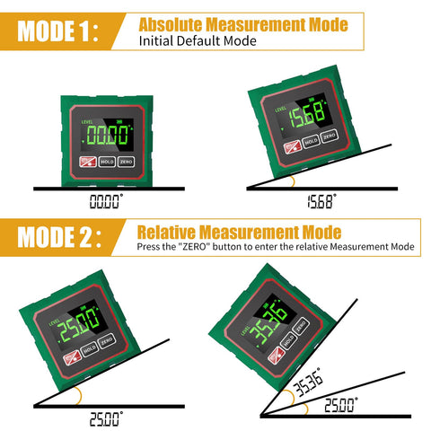 Comodico USB rechargeable battery keeps you powered on-site.