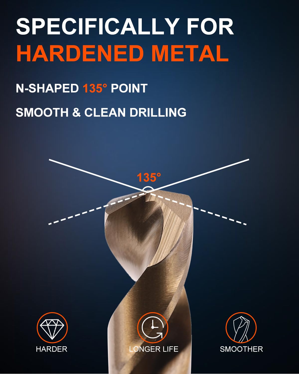 COMOWARE 135-degree split-point bits enable easy self-centering penetration.