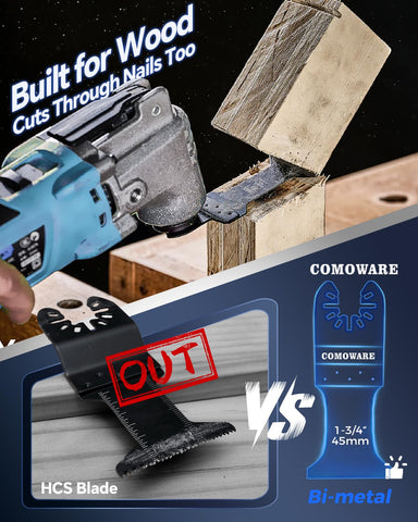 COMOWARE plastic-cutting blades tackle plastics smoothly with less chipping.