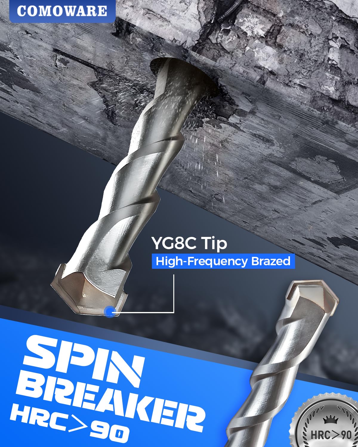 COMOWARE chisels in use on concrete for material removal