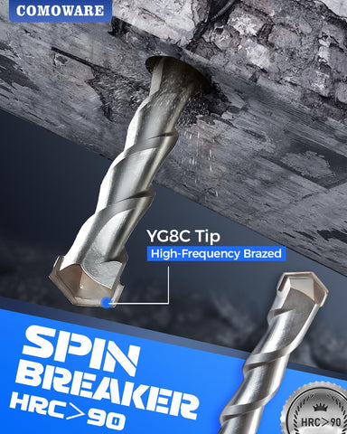 COMOWARE chisels in use on concrete for material removal