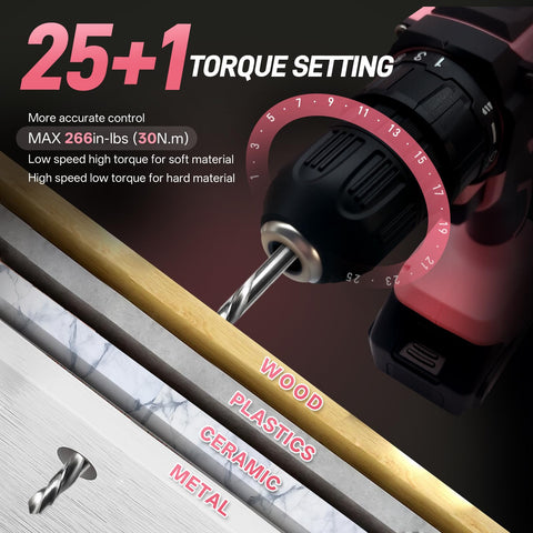 Chrome alloy finish on COMOWARE tools for durable corrosion resistance