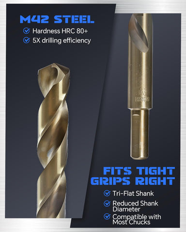 COMOWARE drill bit set demonstrates reliable performance on stainless steel and cast iron.