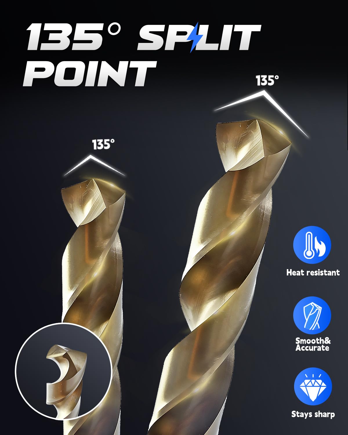 COMOWARE M42 8% cobalt bits deliver strength for drilling hardened metals.