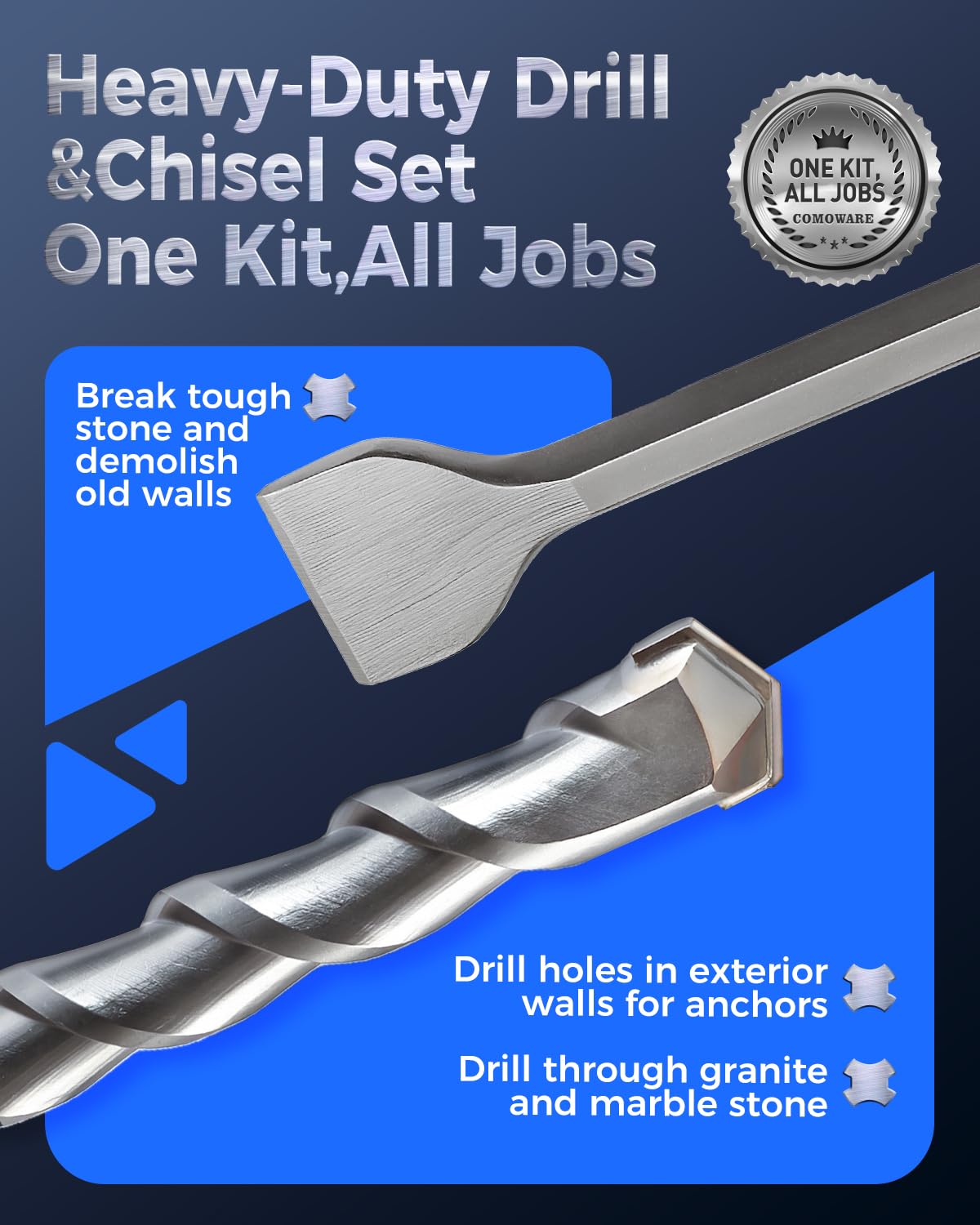 COMOWARE concrete drilling bits in action during a cut