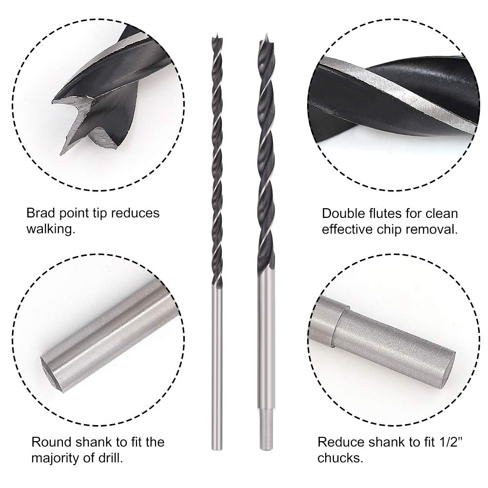 COMOWARE set designed for stable operation and accurate hole starts.