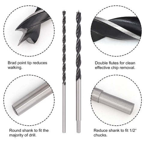 COMOWARE set designed for stable operation and accurate hole starts.
