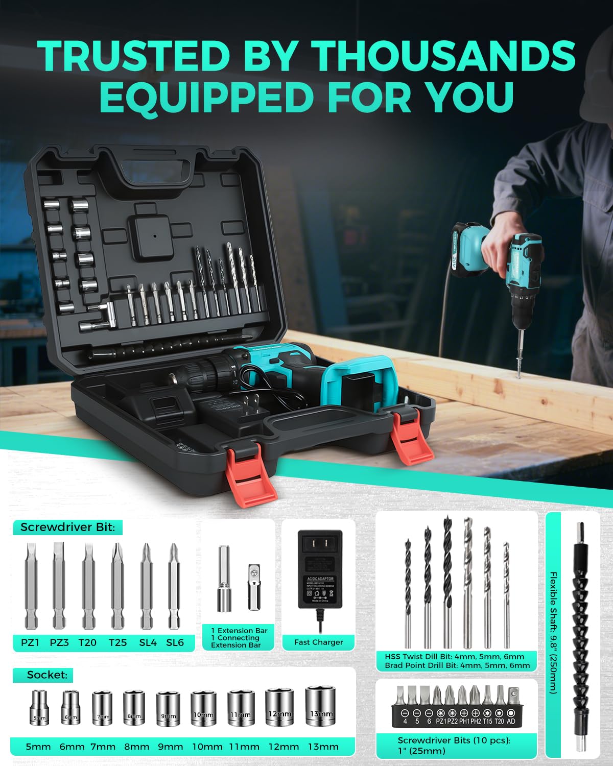 COMOWARE 60-minute fast charger minimizes downtime between tasks.