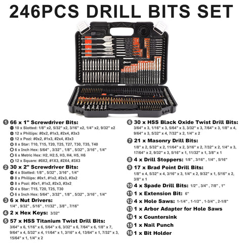 COMOWARE titanium HSS drill bits provide durable performance on wood and metal