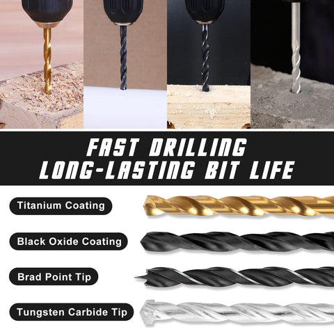 COMOWARE HSS titanium drill bits deliver durable cuts in wood and metal