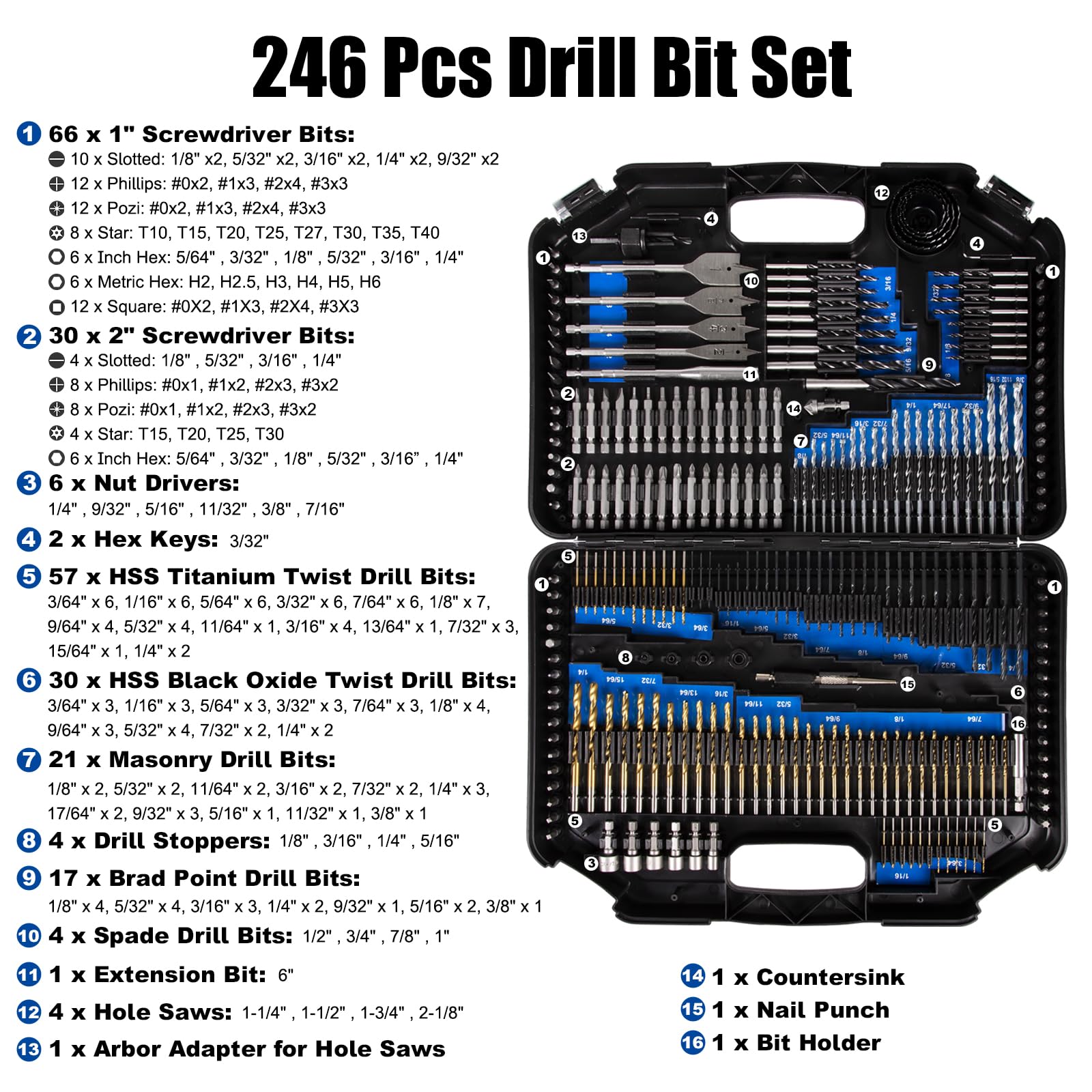 COMOWARE titanium HSS drill bits for durable wood and metal drilling.
