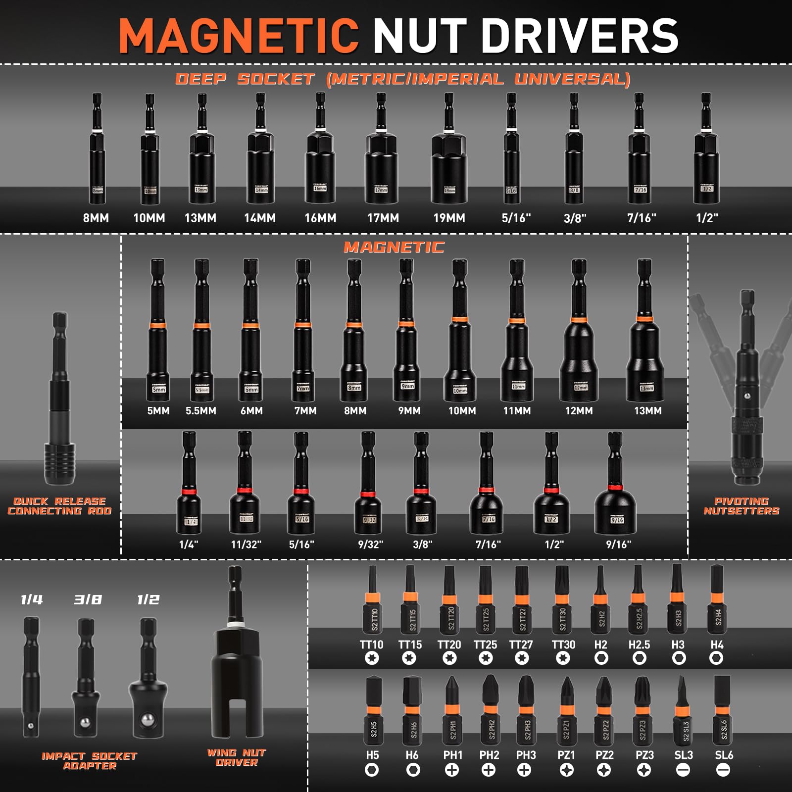 COMOWARE magnetic nut drivers securely grip fasteners during overhead tasks.