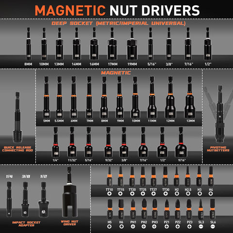 COMOWARE magnetic nut drivers securely grip fasteners during overhead tasks.
