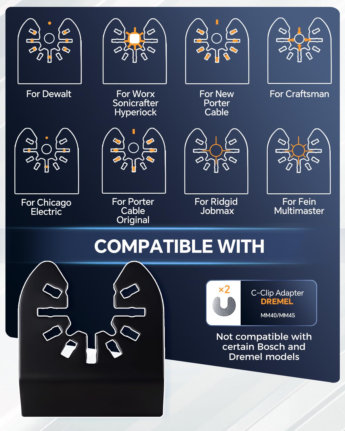 COMOWARE universal blades are ideal for workshops and home projects.