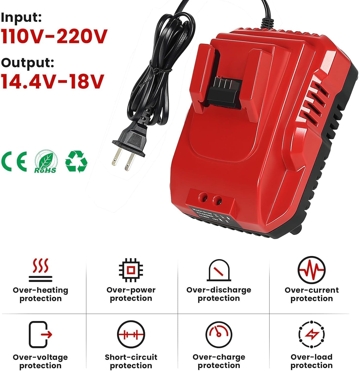 COMRGIKE Rapid Charger Station M18 compatibility label shows broad Milwaukee 18V compatibility
